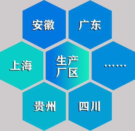 首页-上海瑞皇管业科技股份有限公司云南分公司